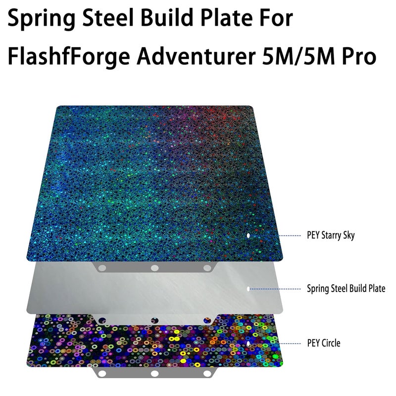 Tiny Trees Build Plate for Adventurer 5M/5M Pro/AD5X 3D Printer, Double Sided Smooth PEY Build Plate 235x235mm Printing Bed Compatible with FLASHFORGE Adventurer 5M /5M Pro/AD5X 3D Printer - Image 4